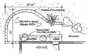 Paver Installation Plan
