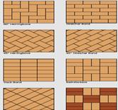 A Variety of Brick Pavers Patterns