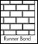 Running Bond
