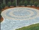Circle Pattern