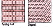 Laying Patterns