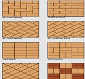A Variety of Brick Pavers Patterns